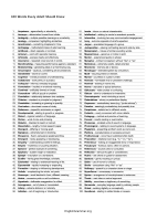 100 Words Every Adult Should Know.pdf
